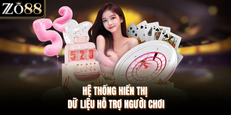 Hệ thống hiển thị dữ liệu hỗ trợ người chơi 
