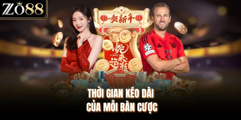 Thời gian kéo dài của mỗi bàn cược